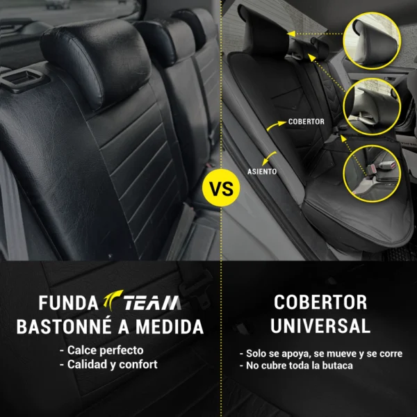 Funda Bastonne Material Cuero Automotor Nro1 Con Molde Real Para 2 but adel.+ atras asiento entero/respaldo Partido Cod. PU-09-1-3-1-3 - Imagen 5