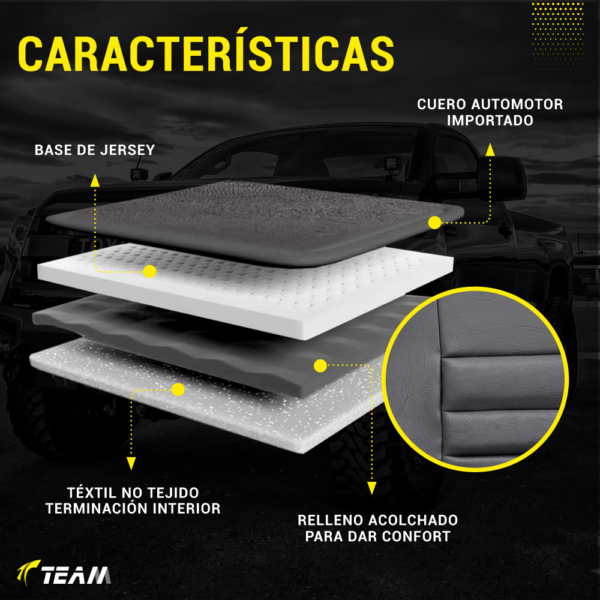 Funda Bastonne Material Cuero Pu Automotor Premium Nro1 Con Molde Real Para Butacas Completa Univ. 2but Del+asiento/respaldo entero Logo Ford Cod. PU-01-N-FORD - Imagen 5